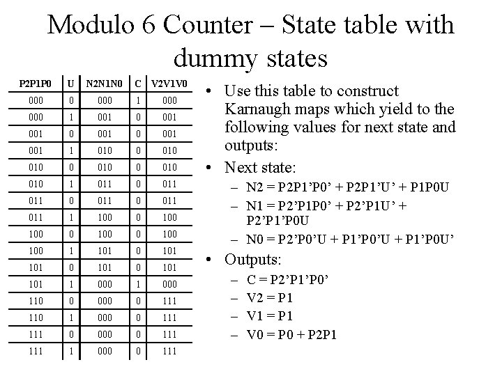 Modulo 6 Counter – State table with dummy states P 2 P 1 P