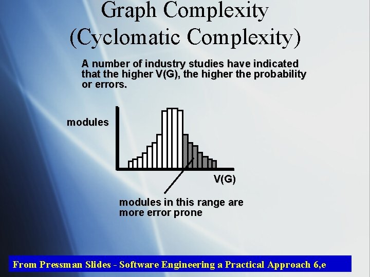 Graph Complexity (Cyclomatic Complexity) A number of industry studies have indicated that the higher