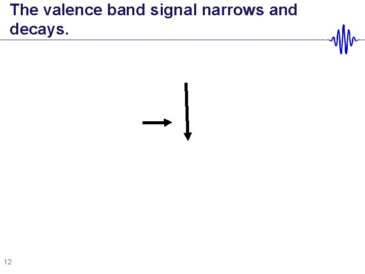 The valence band signal narrows and decays. 12 