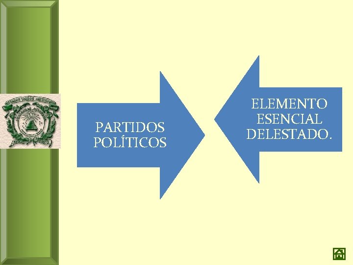 PARTIDOS POLÍTICOS ELEMENTO ESENCIAL DELESTADO. 