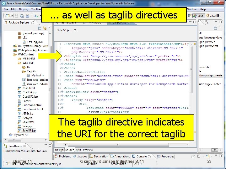 . . . as well as taglib directives The taglib directive indicates the URI