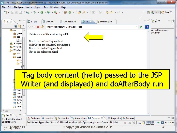 Tag body content (hello) passed to the JSP Writer (and displayed) and do. After.