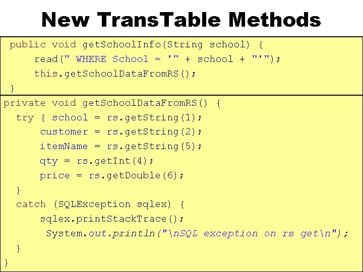 New Trans. Table Methods public void get. School. Info(String school) { read(" WHERE School