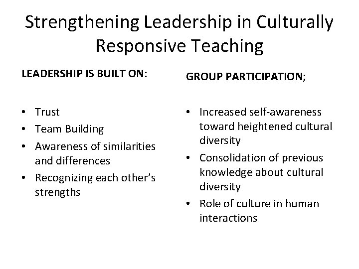 Strengthening Leadership in Culturally Responsive Teaching LEADERSHIP IS BUILT ON: GROUP PARTICIPATION; • Trust