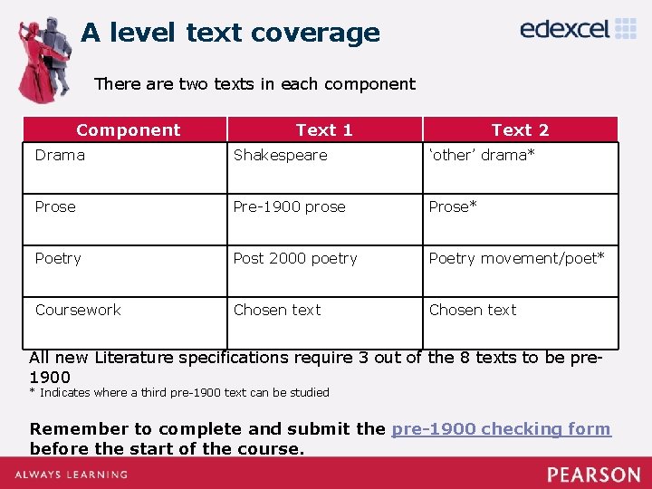 A level text coverage There are two texts in each component Component Text 1