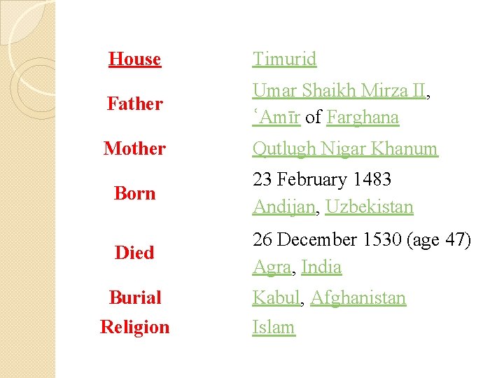 House Timurid Father Umar Shaikh Mirza II, ʿAmīr of Farghana Mother Qutlugh Nigar Khanum