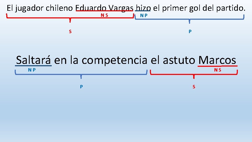 El jugador chileno Eduardo Vargas hizo el primer gol del partido. NS S NP