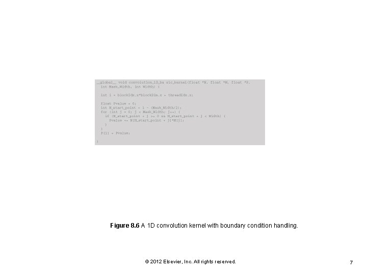 Figure 8. 6 A 1 D convolution kernel with boundary condition handling. © 2012