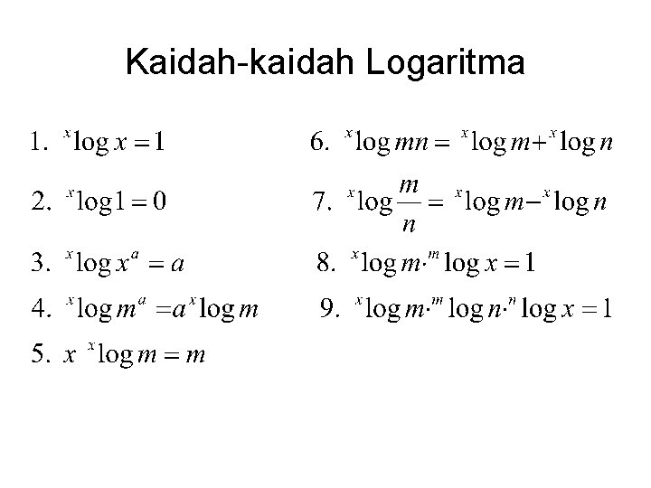 Kaidah-kaidah Logaritma 