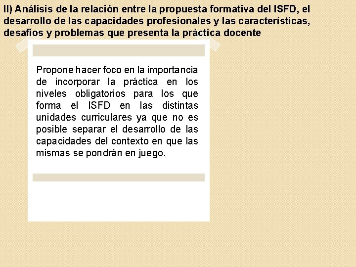 II) Análisis de la relación entre la propuesta formativa del ISFD, el desarrollo de