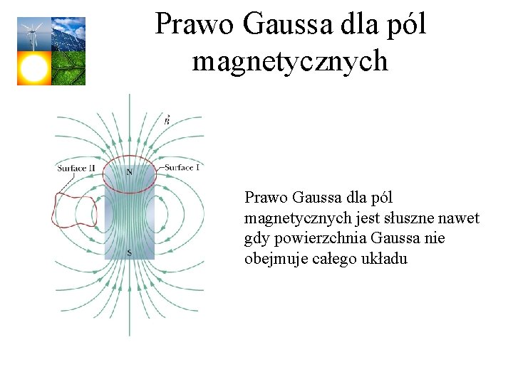 Prawo Gaussa dla pól magnetycznych jest słuszne nawet gdy powierzchnia Gaussa nie obejmuje całego