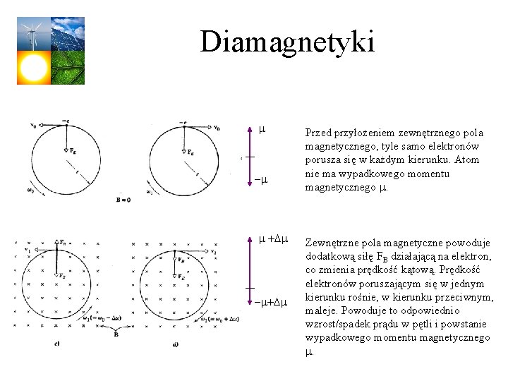 Diamagnetyki m -m m +Dm -m+Dm Przed przyłożeniem zewnętrznego pola magnetycznego, tyle samo elektronów