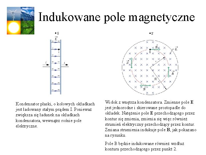 Indukowane pole magnetyczne Kondensator płaski, o kołowych okładkach jest ładowany stałym prądem I. Ponieważ