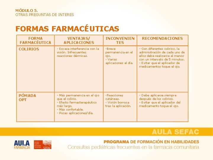 MÓDULO 5. OTRAS PREGUNTAS DE INTERES FORMAS FARMACÉUTICAS FORMA FARMACÉUTICA COLIRIOS PÓMADA OPT VENTAJAS/