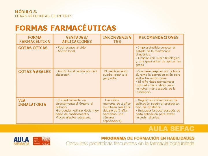 MÓDULO 5. OTRAS PREGUNTAS DE INTERES FORMAS FARMACÉUTICAS FORMA FARMACÉUTICA GOTAS OTICAS VENTAJAS/ APLICACIONES