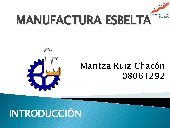 MANUFACTURA ESBELTA Maritza Ruiz Chacón 08061292 INTRODUCCIÓN 