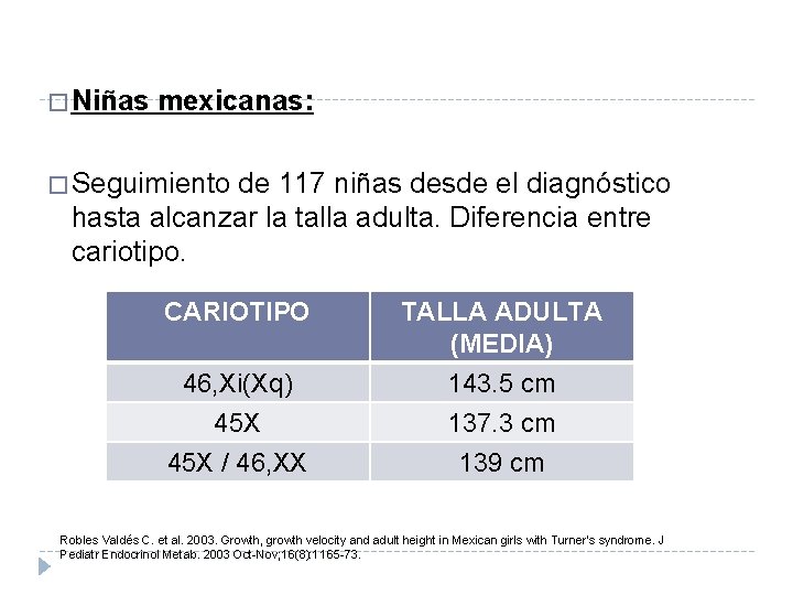 � Niñas mexicanas: � Seguimiento de 117 niñas desde el diagnóstico hasta alcanzar la