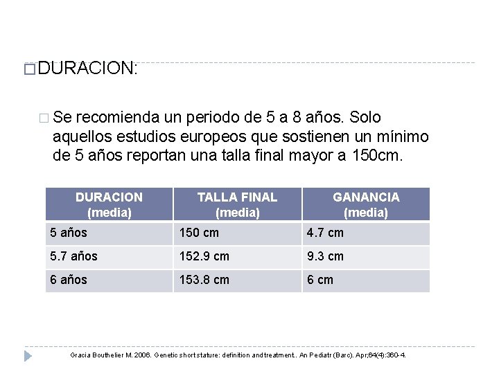 � DURACION: � Se recomienda un periodo de 5 a 8 años. Solo aquellos