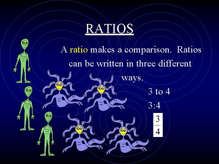 RATIOS A ratio makes a comparison. Ratios can be written in three different ways.