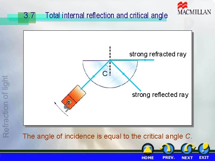 3. 7 Total internal reflection and critical angle strong refracted ray C strong reflected