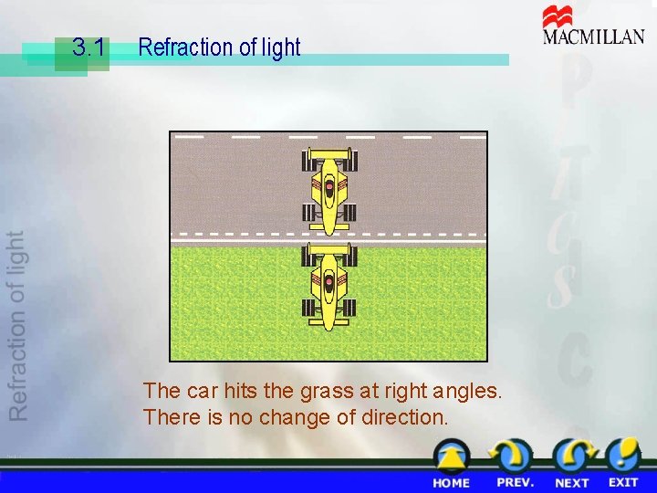 3. 1 Refraction of light The car hits the grass at right angles. There