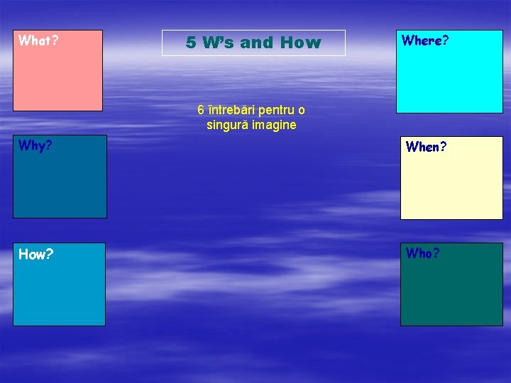 What? 5 W’s and How Where? 6 întrebări pentru o singură imagine Why? When?