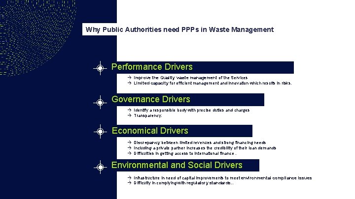 Why Public Authorities need PPPs in Waste Management Performance Drivers à Improve the Quality