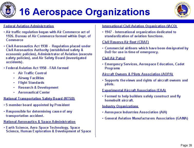 16 Aerospace Organizations Federal Aviation Administration International Civil Aviation Organization (IACO) • Air traffic 16 Aerospace Organizations Federal Aviation Administration International Civil Aviation Organization (IACO) • Air traffic