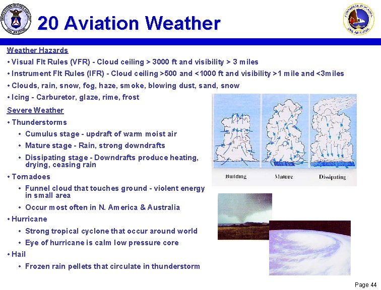 20 Aviation Weather Hazards • Visual Flt Rules (VFR) - Cloud ceiling > 3000 20 Aviation Weather Hazards • Visual Flt Rules (VFR) - Cloud ceiling > 3000