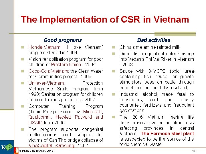 The Implementation of CSR in Vietnam Good programs n n n Honda-Vietnam: "I love