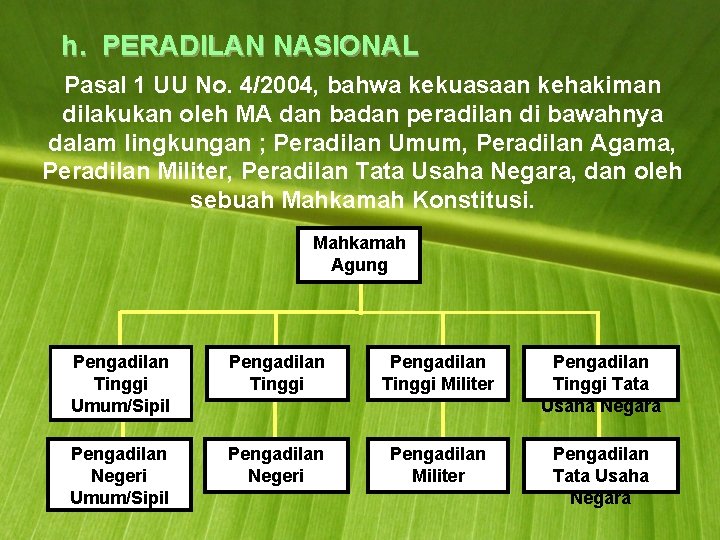 h. PERADILAN NASIONAL Pasal 1 UU No. 4/2004, bahwa kekuasaan kehakiman dilakukan oleh MA