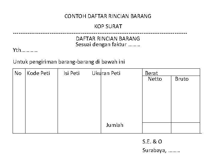 CONTOH DAFTAR RINCIAN BARANG KOP SURAT -----------------------------------------------DAFTAR RINCIAN BARANG Sesuai dengan faktur ……… Yth………… CONTOH DAFTAR RINCIAN BARANG KOP SURAT -----------------------------------------------DAFTAR RINCIAN BARANG Sesuai dengan faktur ……… Yth…………