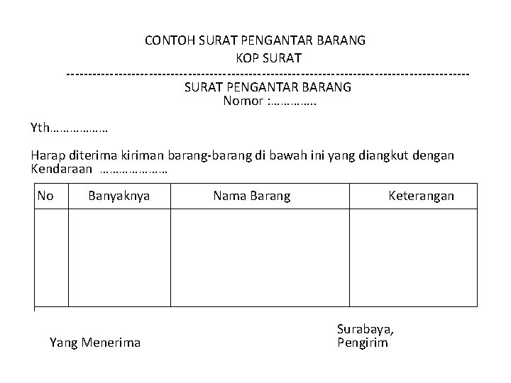 CONTOH SURAT PENGANTAR BARANG KOP SURAT ----------------------------------------------SURAT PENGANTAR BARANG Nomor : …………. . Yth……………… CONTOH SURAT PENGANTAR BARANG KOP SURAT ----------------------------------------------SURAT PENGANTAR BARANG Nomor : …………. . Yth………………