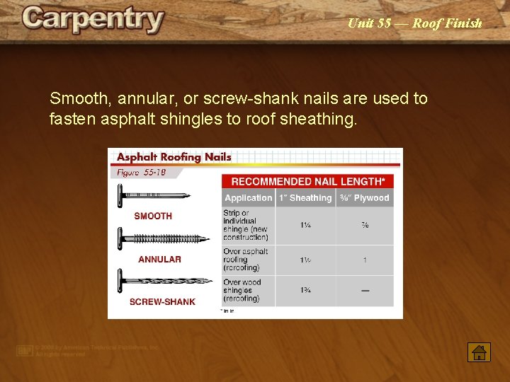 Unit 55 — Roof Finish Smooth, annular, or screw shank nails are used to