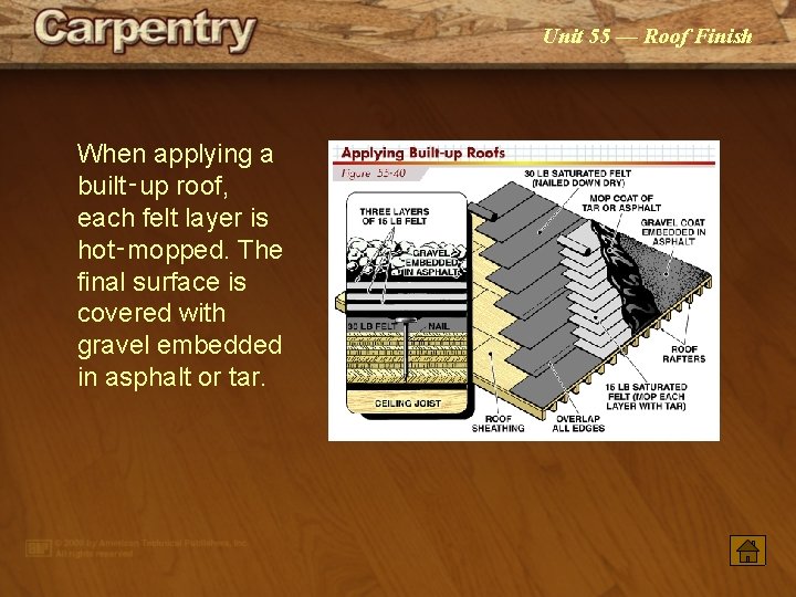 Unit 55 — Roof Finish When applying a built‑up roof, each felt layer is