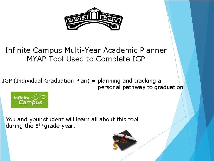 Infinite Campus Multi-Year Academic Planner MYAP Tool Used to Complete IGP (Individual Graduation Plan) Infinite Campus Multi-Year Academic Planner MYAP Tool Used to Complete IGP (Individual Graduation Plan)