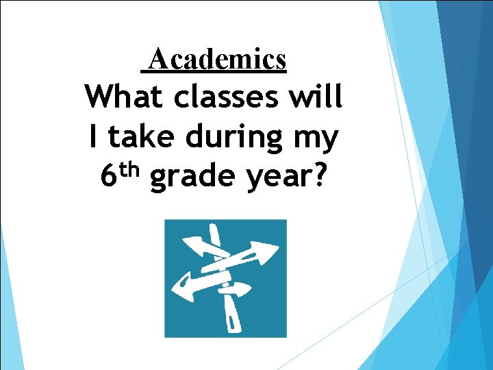 Academics What classes will I take during my th 6 grade year? Academics What classes will I take during my th 6 grade year?