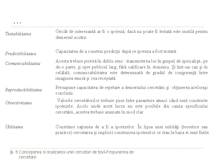 … Testabilitatea Oricât de interesantă ar fi o ipoteză, dacă nu poate fi testată