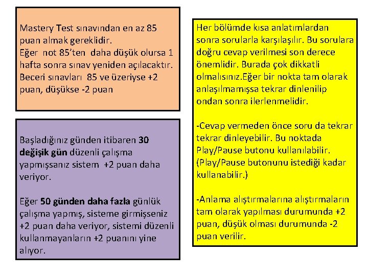 Mastery Test sınavından en az 85 puan almak gereklidir. Eğer not 85’ten daha düşük