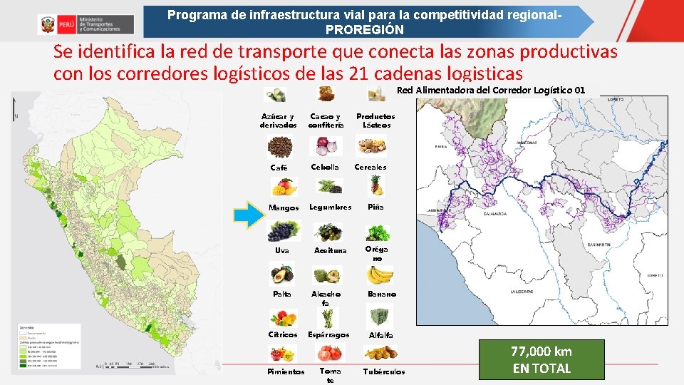 Programa de infraestructura vial para la competitividad regional. PROREGIÓN Se identifica la red de Programa de infraestructura vial para la competitividad regional. PROREGIÓN Se identifica la red de