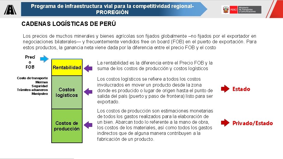 Programa de infraestructura vial para la competitividad regional. PROREGIÓN CADENAS LOGÍSTICAS DE PERÚ Los Programa de infraestructura vial para la competitividad regional. PROREGIÓN CADENAS LOGÍSTICAS DE PERÚ Los