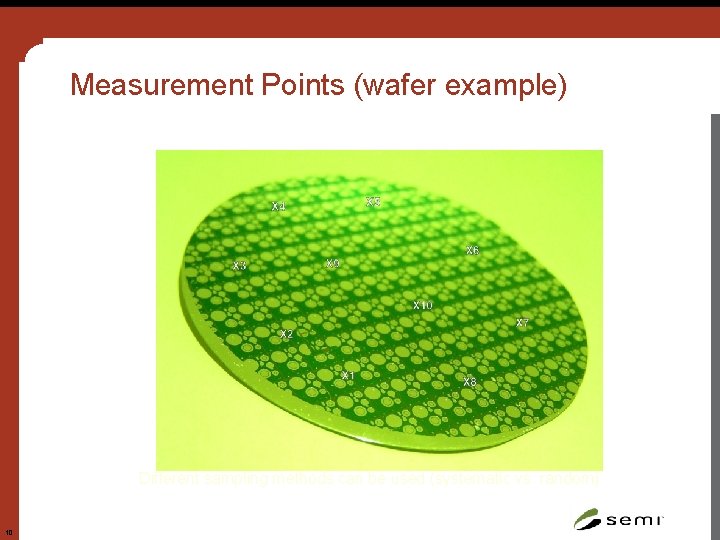 Measurement Points (wafer example) Different sampling methods can be used (systematic vs. random) 10