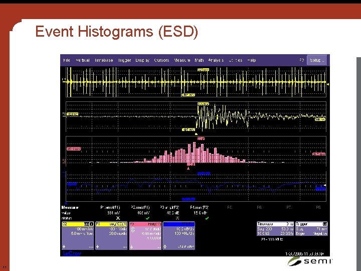 Event Histograms (ESD) 11 