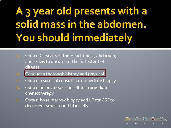 A 3 year old presents with a solid mass in the abdomen. You should A 3 year old presents with a solid mass in the abdomen. You should