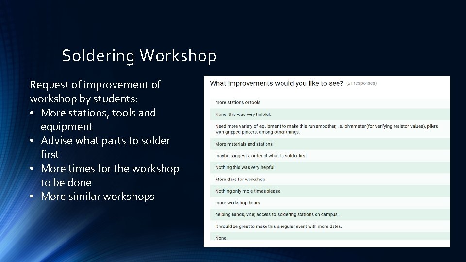 Soldering Workshop Request of improvement of workshop by students: • More stations, tools and