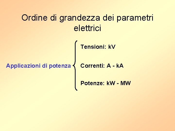 Ordine di grandezza dei parametri elettrici Tensioni: k. V Applicazioni di potenza Correnti: A