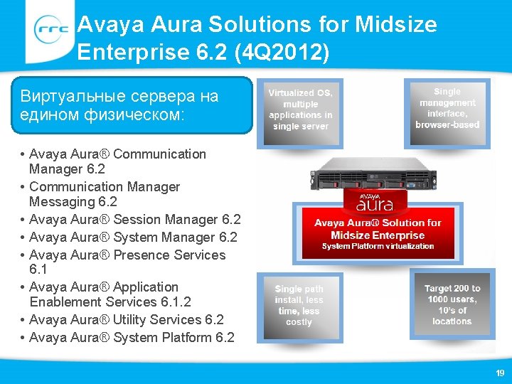 Avaya Aura Solutions for Midsize Enterprise 6. 2 (4 Q 2012) Виртуальные сервера на