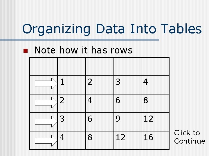 Organizing Data Into Tables n Note how it has rows 1 2 3 4