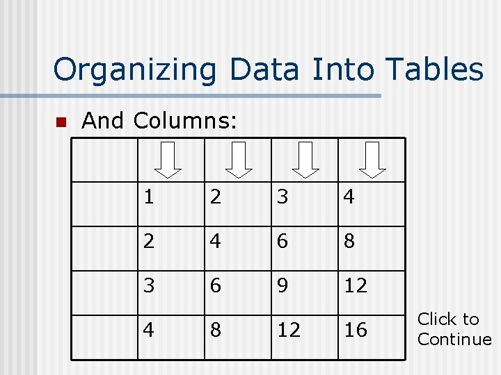 Organizing Data Into Tables n And Columns: 1 2 3 4 2 4 6