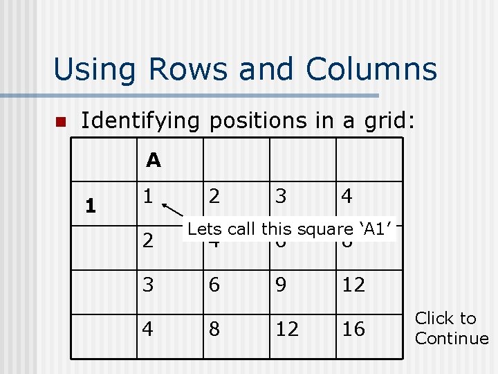 Using Rows and Columns n Identifying positions in a grid: A 1 1 2